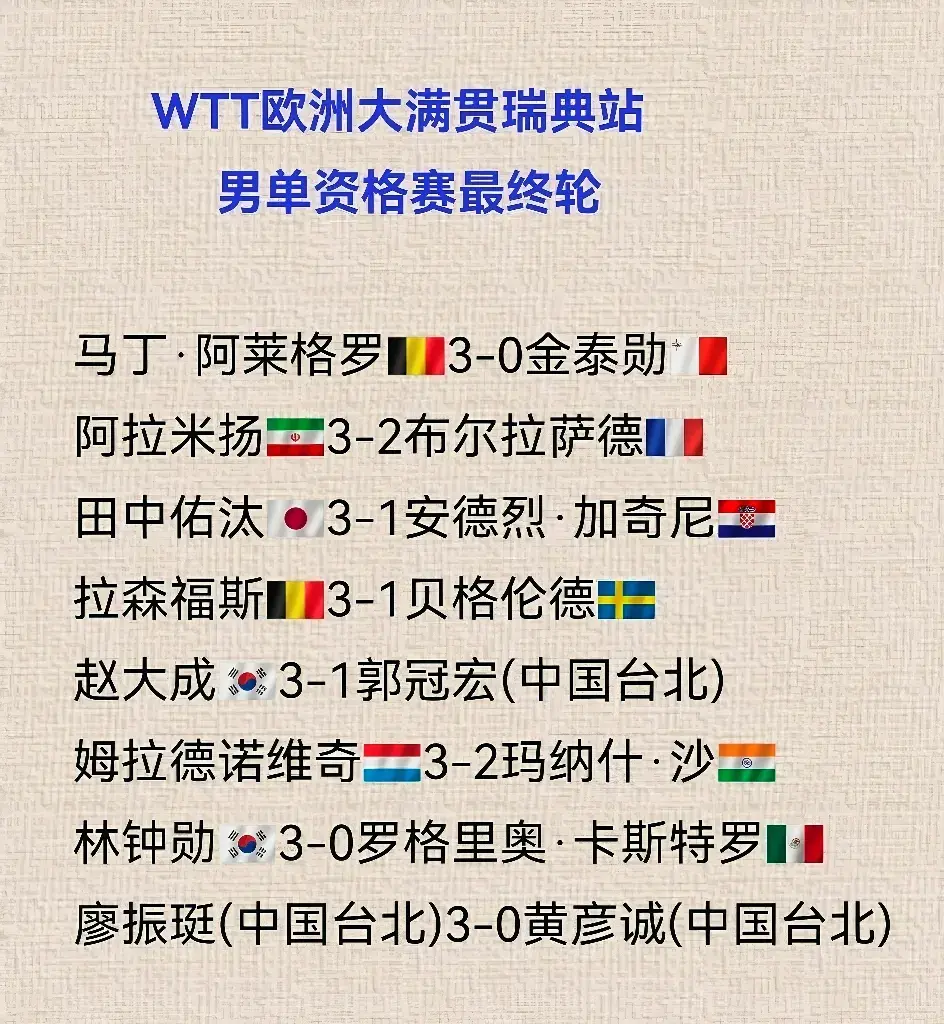 新情报